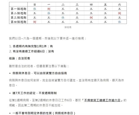 例假 意思|從零開始學習勞動法－勞工的例假、休息日與休假日（。